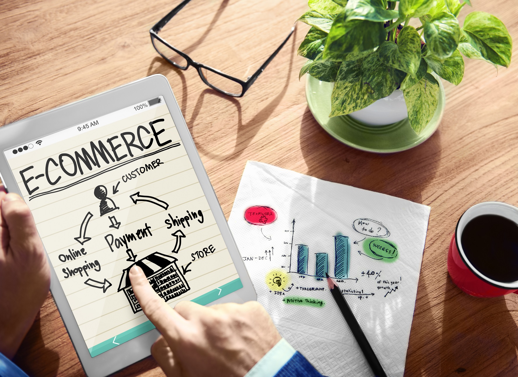 Understanding Ecommerce Integration Platforms: A Manual on Integrating Your Application